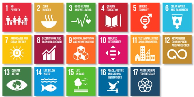 SDGs